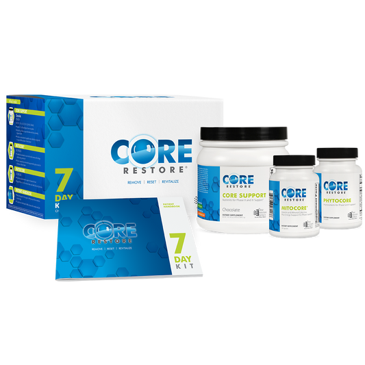 Core Restore 7-Day