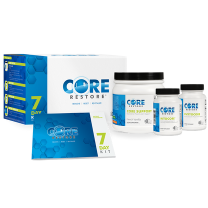 Core Restore 7-Day