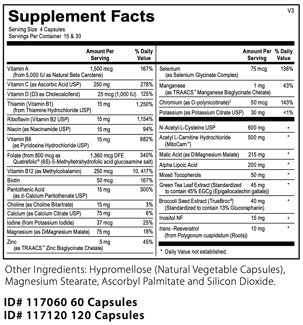 Metabolic Essentials